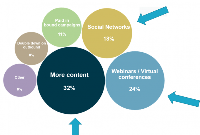 https://www.viola-group.com/wp-content/uploads/2020/03/M4.png